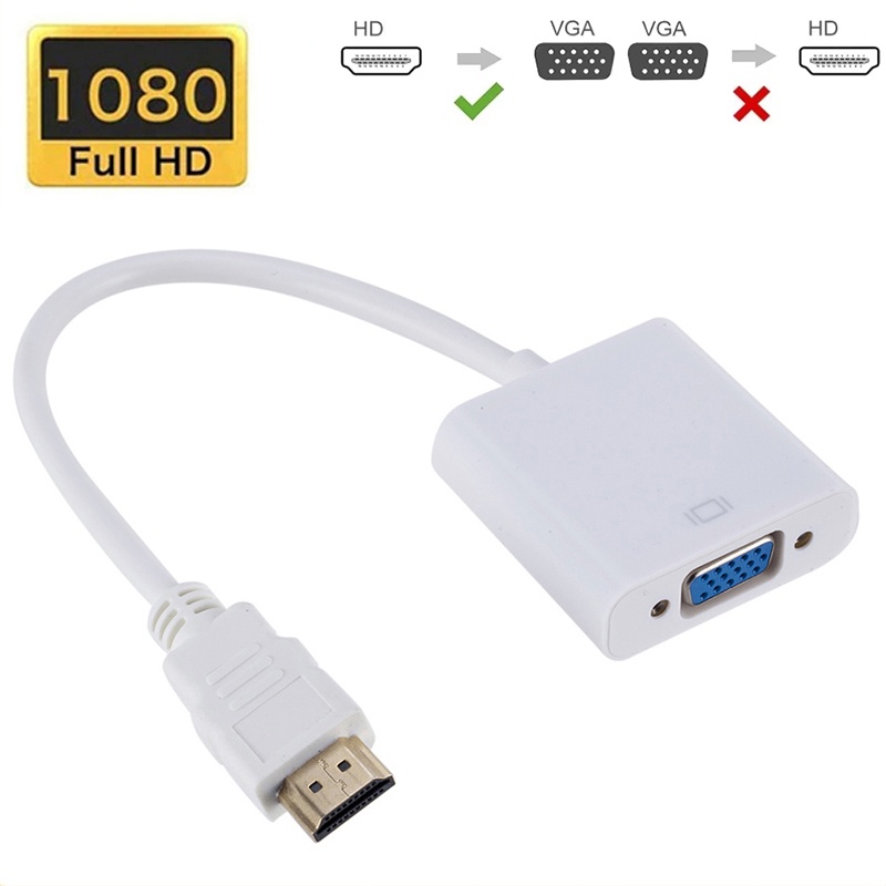 Tablet Lap Desk - 1080P HDMI-compatibele naar VGA-adapter HDTV Male