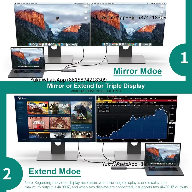 Hot verkopende Dual Display Sc - Usb Hub Type C recensie en prijs