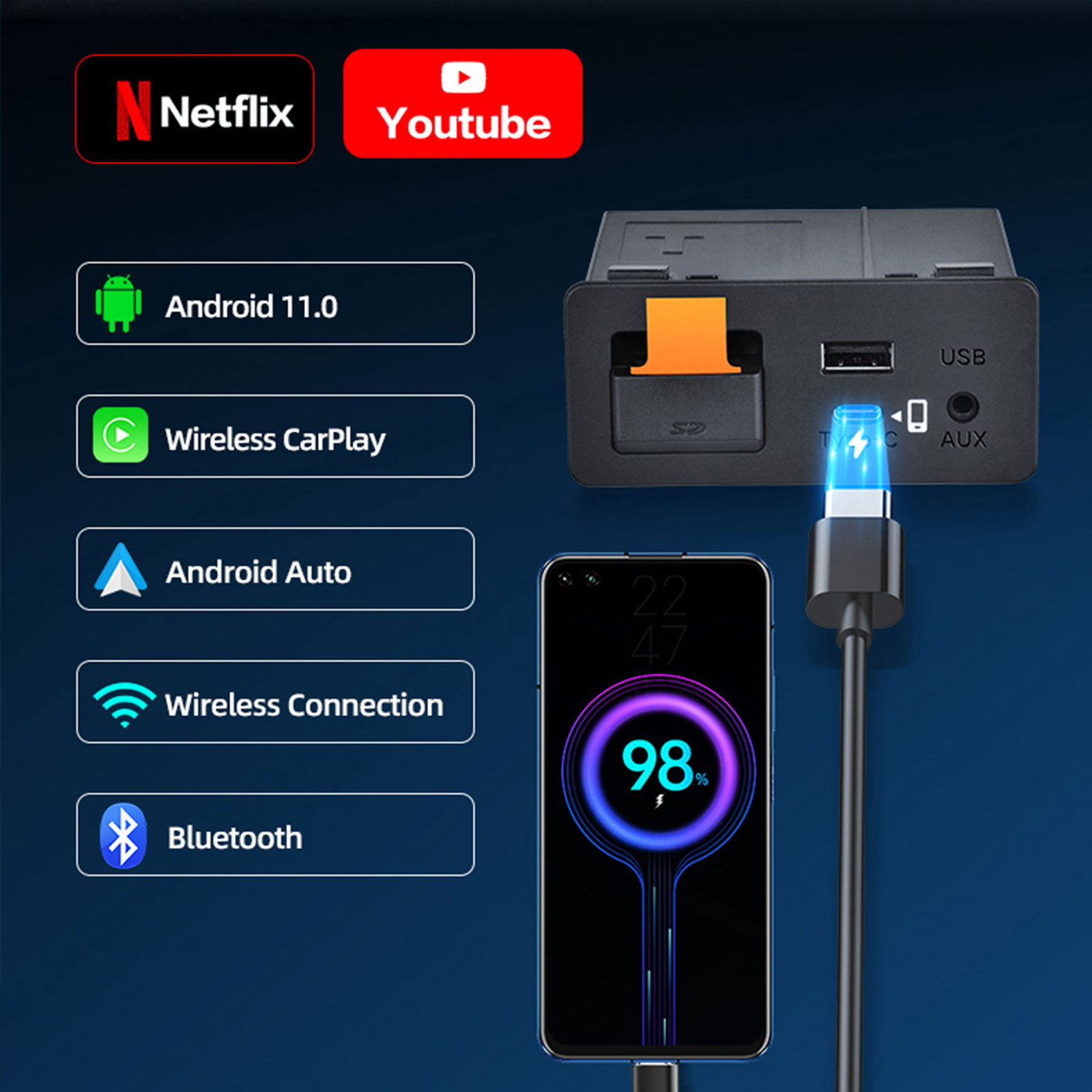 Type-C adapter voor Mazda CarP - Usb Hub Type C recensie en prijs