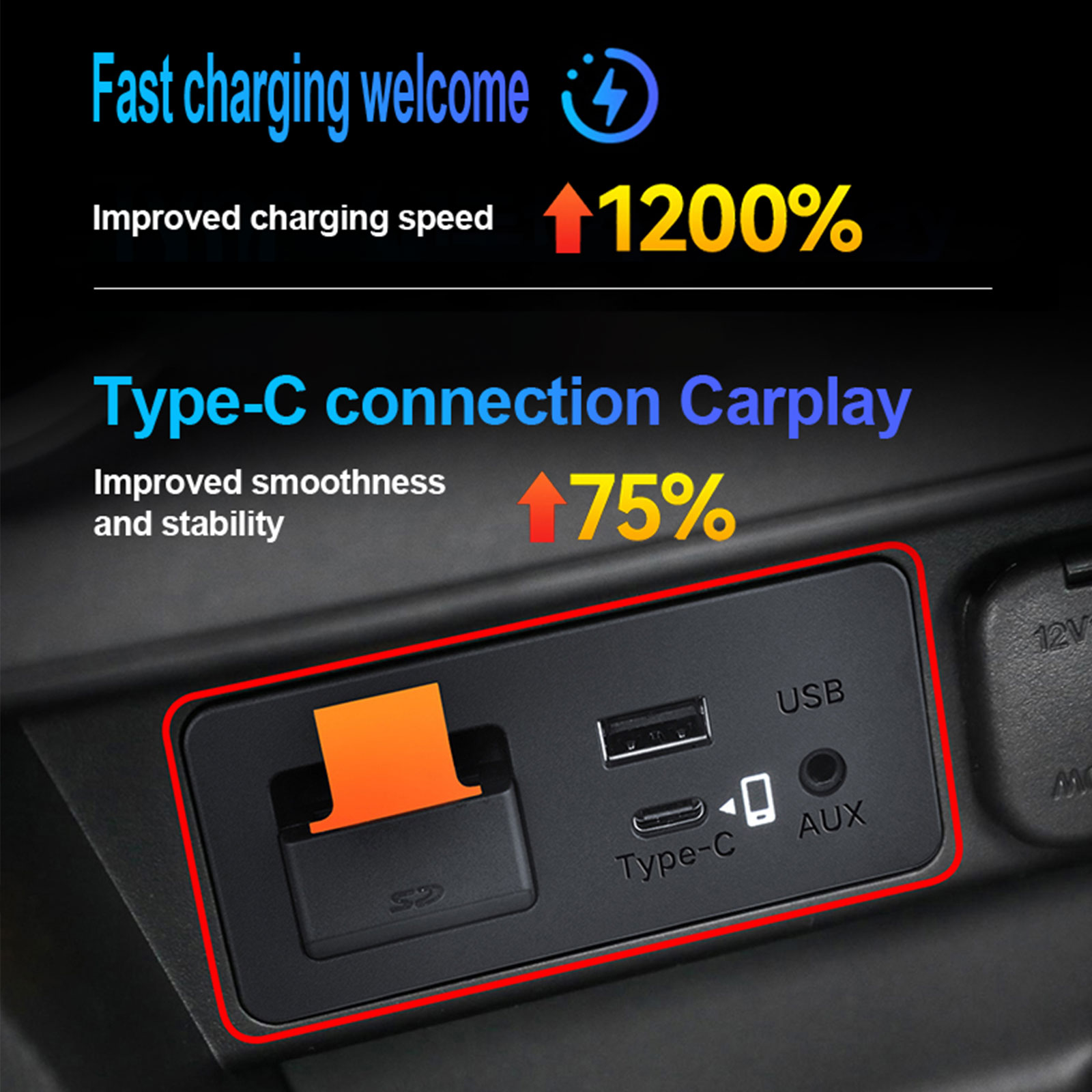 Type-C adapter voor Mazda CarP - Usb Hub Type C recensie en prijs