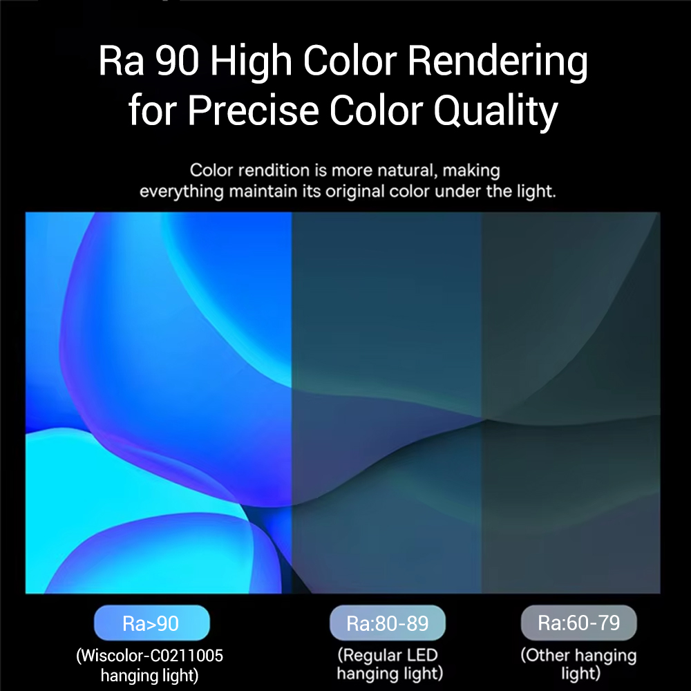 Wiscolor LED-schermmonitor Han - Tablet Lap Desk recensie en prijs
