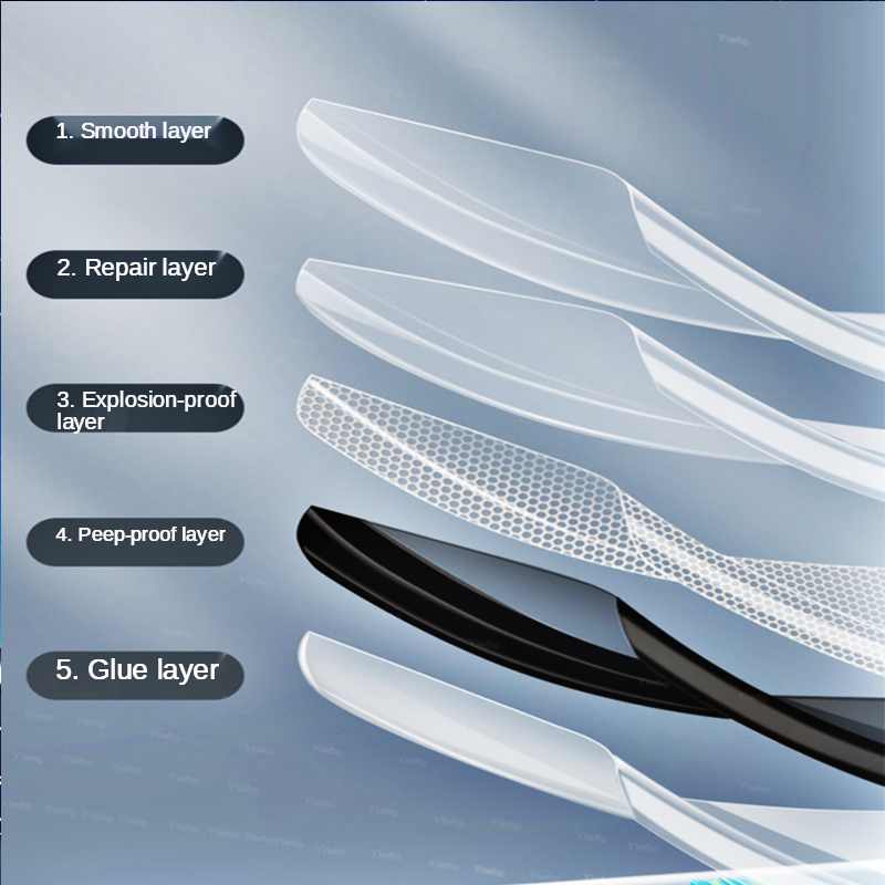6in1 Front Back Hydrogel Film  - Oneplus Tablet Accessories recensie en prijs