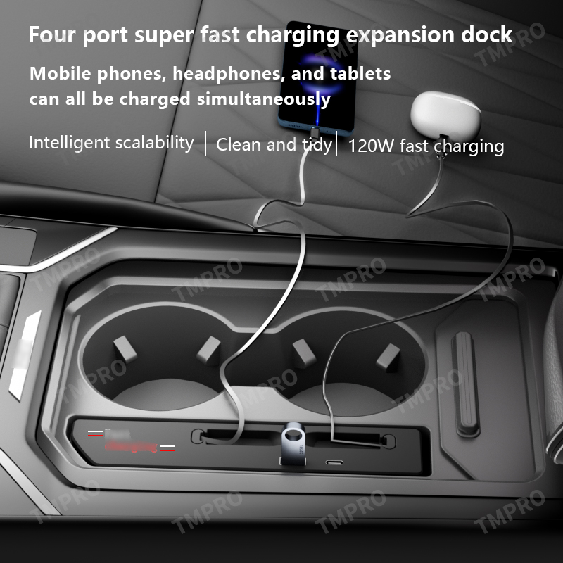 PD QC Snelle Oplaad Expansiedo - Usb Hub Type C recensie en prijs